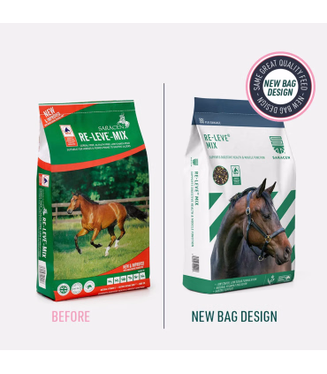 Saracen RE-LEVE® MIX – gammel vs. ny pakning