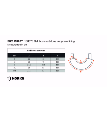 Horka ANTI-turn klokke - Rideudstyr - HesteGrovvaren