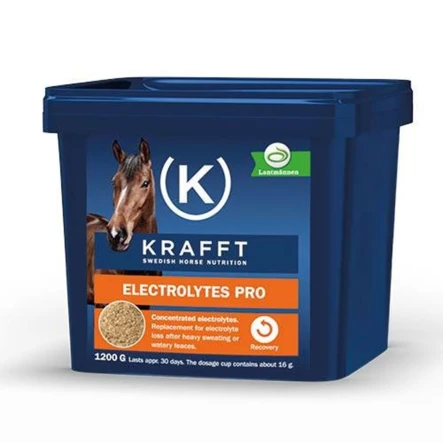 Krafft Electrolytes Pro